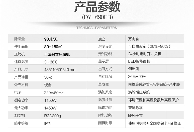 除濕機,工業除濕機