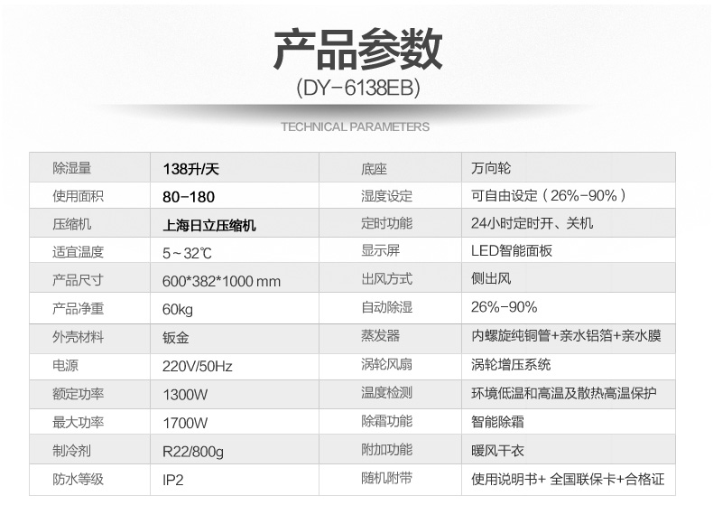 除濕機,工業除濕機