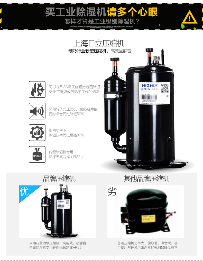 除濕機,工業除濕機