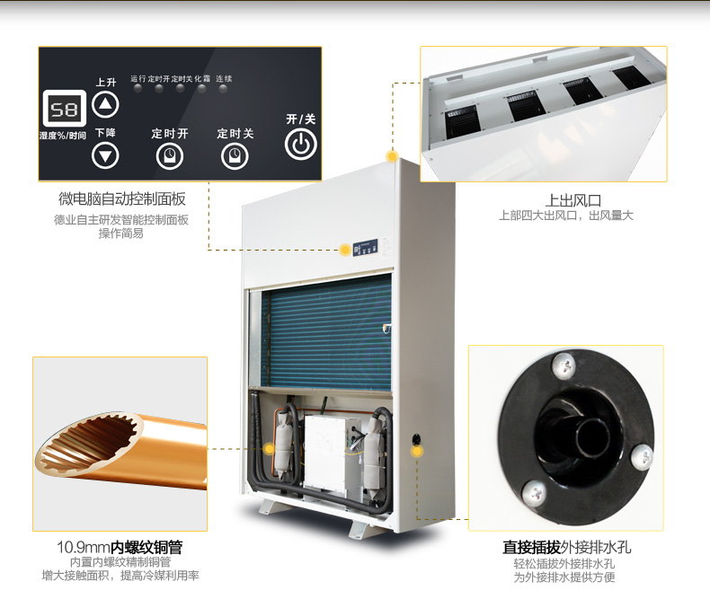 除濕機,工業除濕機